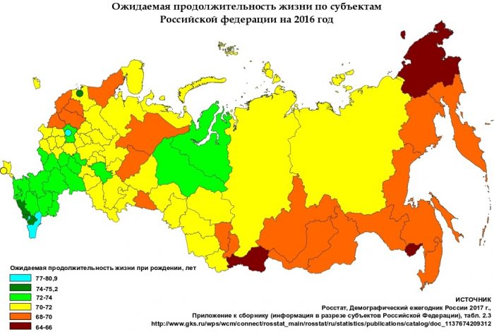 Путин поручил повысить продолжительность жизни до 78 лет