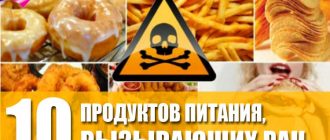 Названы продукты, из-за которых россияне заболевают раком