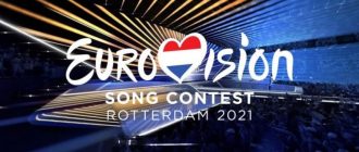 Знаете, кто выиграет Евровидение-2021? Букмекеры уже определили фаворитов