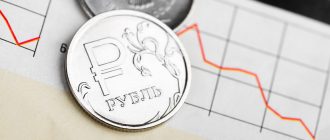 Будущее рубля: Удивительные прогнозы и советы для сбережений, которые вы не ожидали услышать