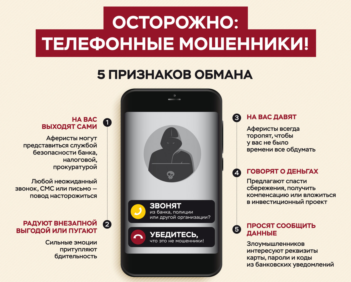 Внимание: ЦБ России назвал фразы телефонных мошенников, после которых надо вешать трубку!